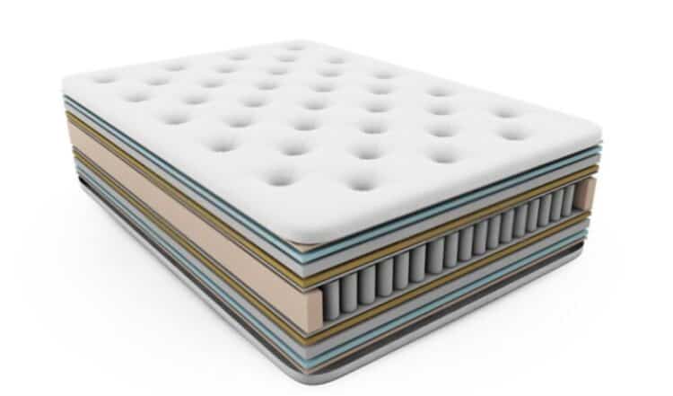 What is the difference between an innerspring mattress vs hybrid?
